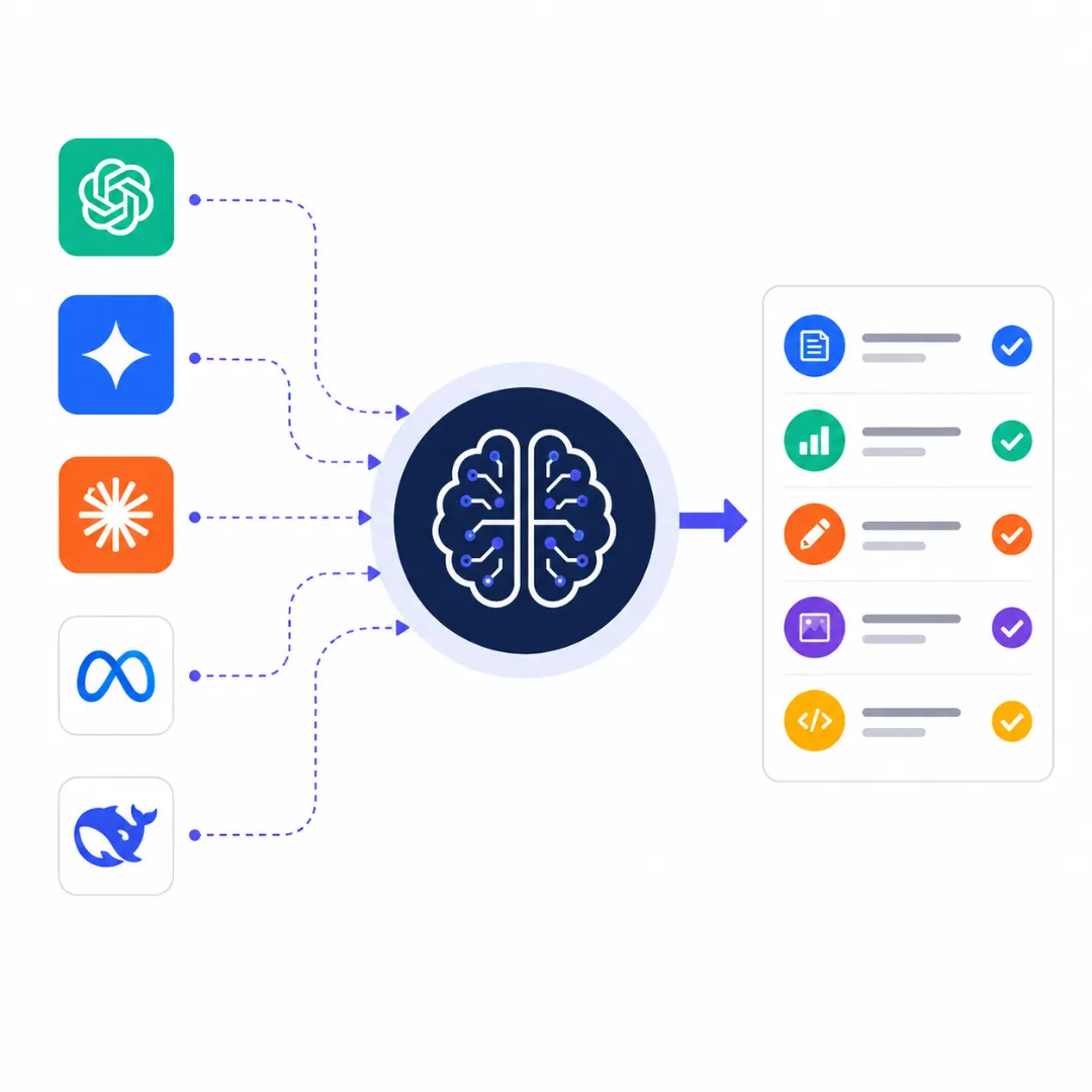 Feature Preview Klyra AI