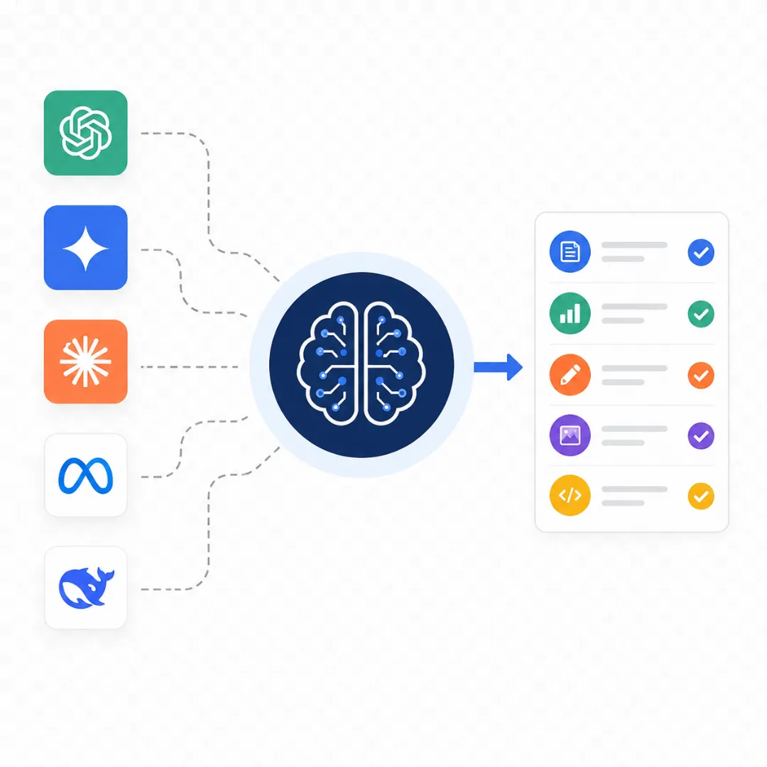 Feature Preview Klyra AI