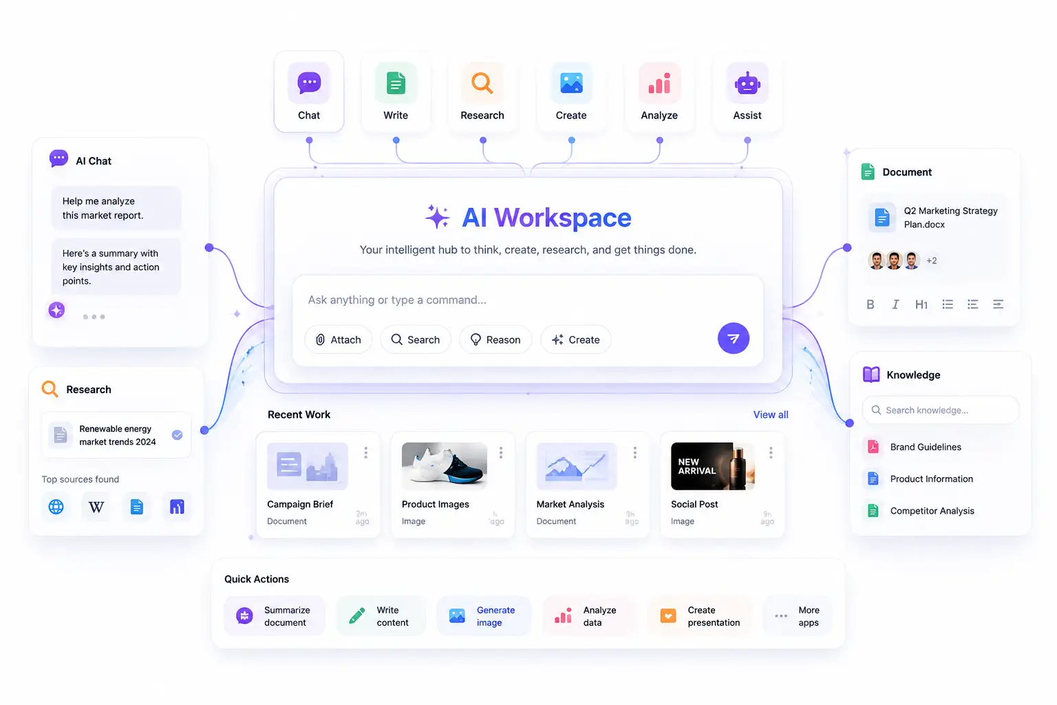 Klyra AI - AI App Preview
