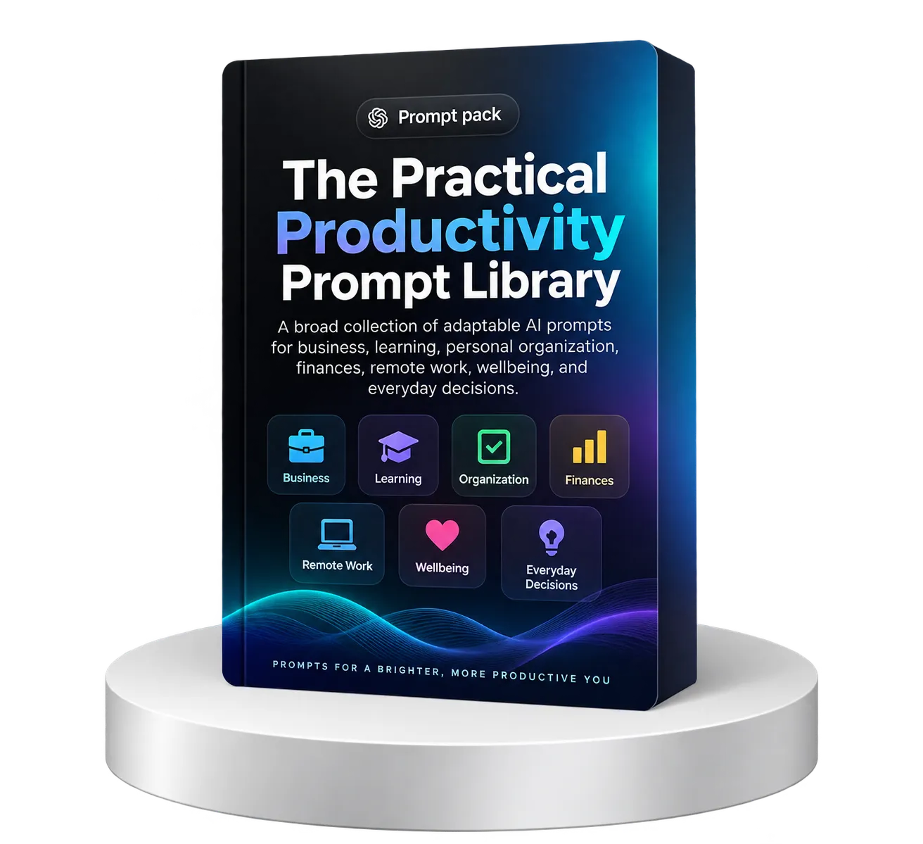 The Practical Productivity Prompt Library