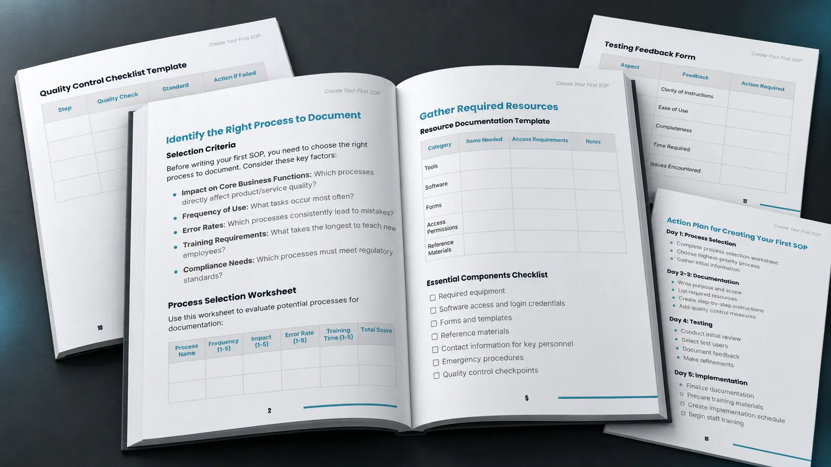 Preview of Create Your First SOP