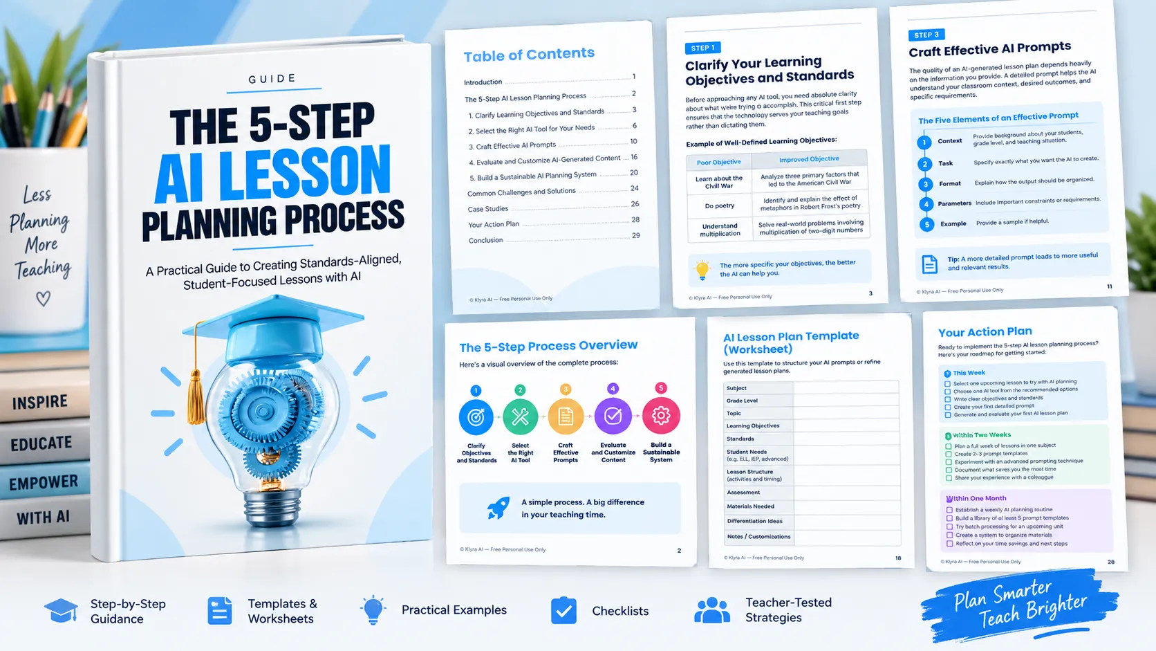 Preview of The 5-Step AI Lesson Planning Process