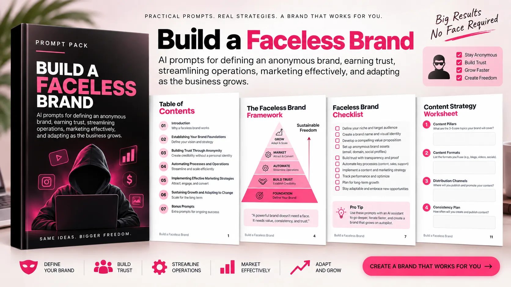 Preview of Build a Faceless Brand