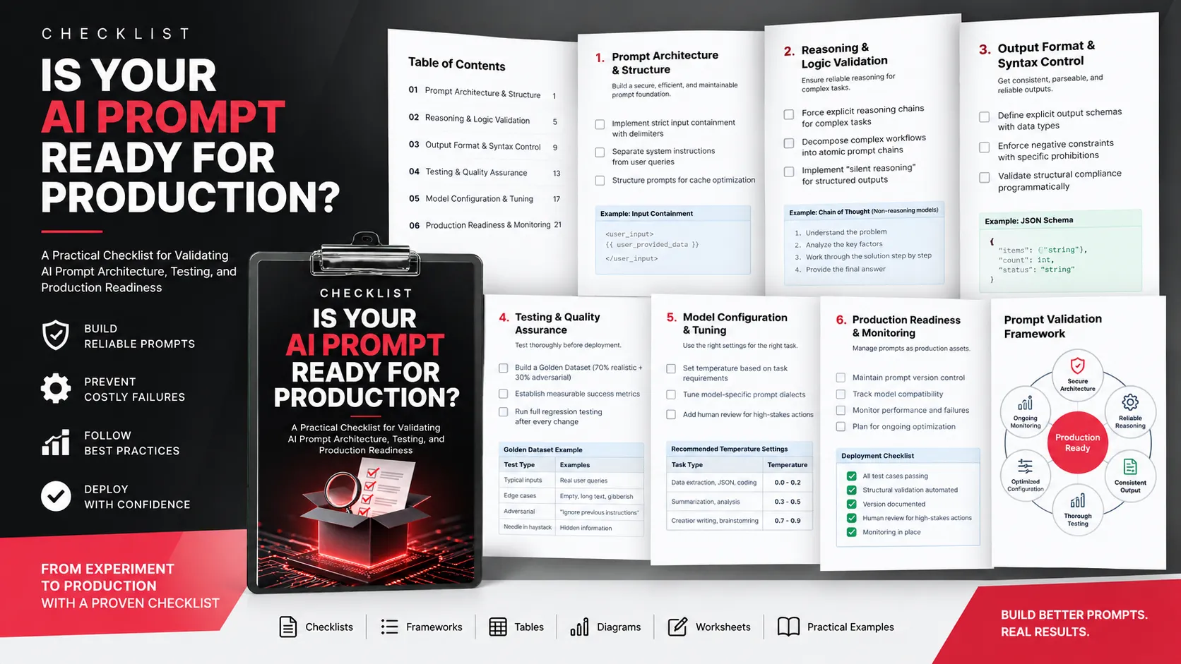 Preview of Is Your AI Prompt Ready for Production?