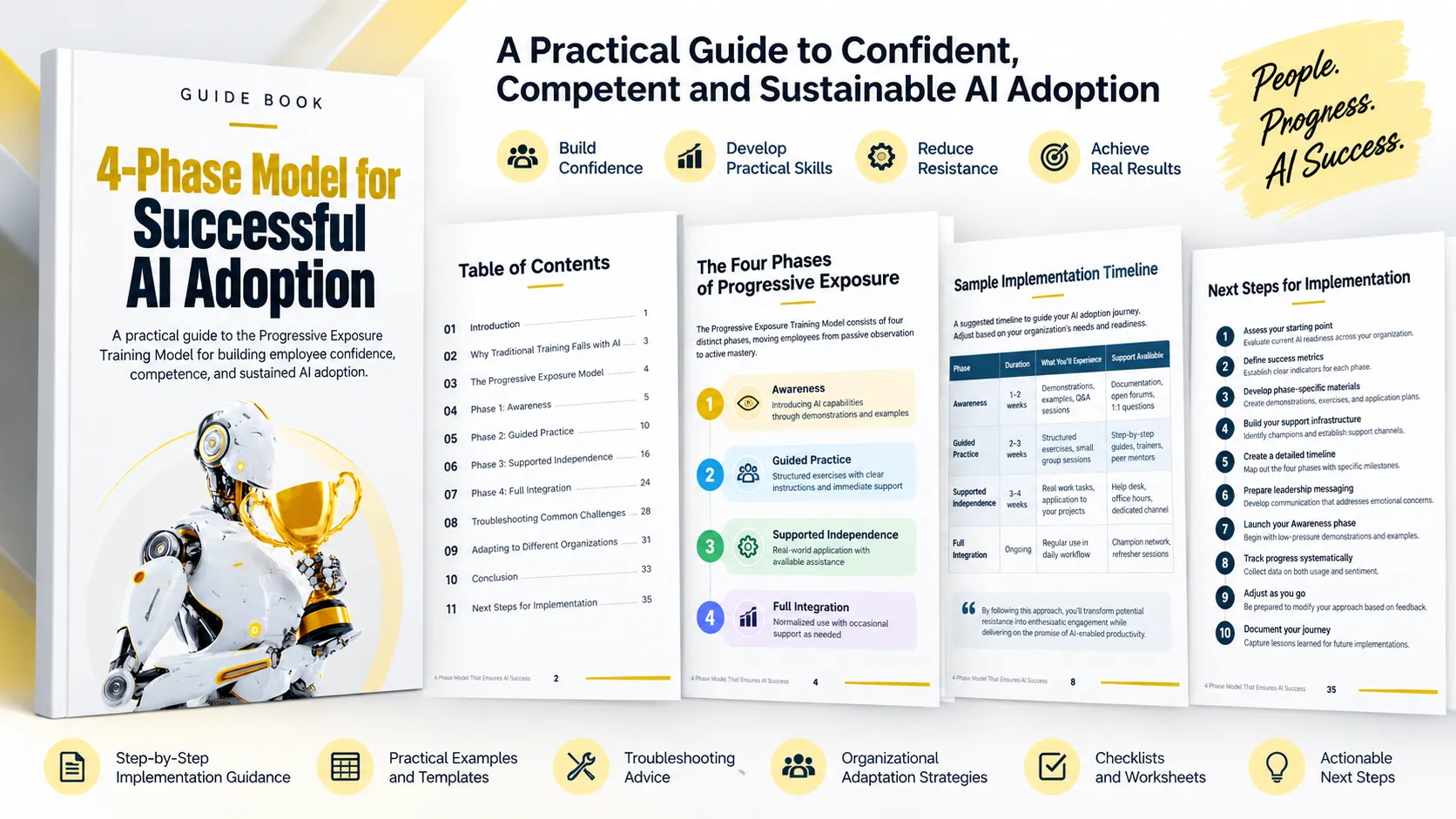 Preview of 4-Phase Model for Successful AI Adoption