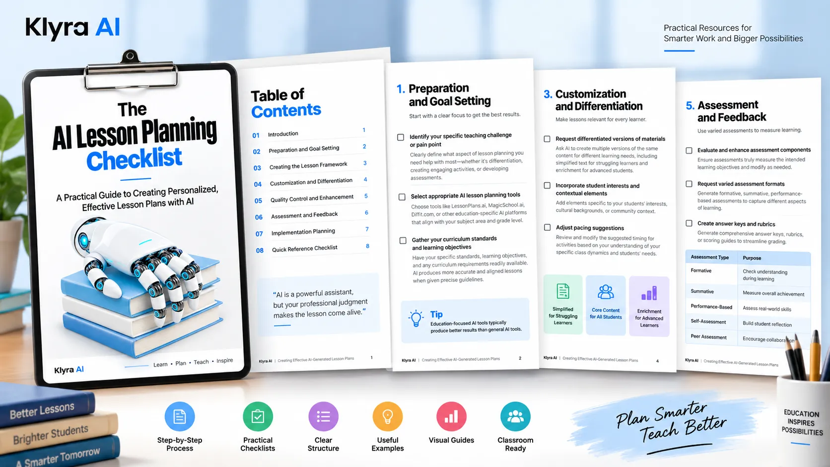 Preview of The AI Lesson Planning Checklist