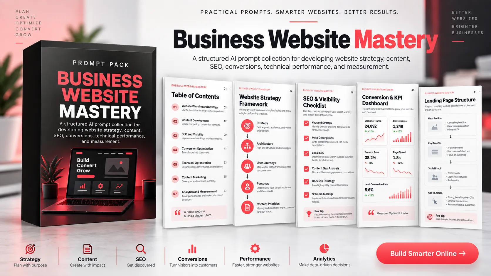 Preview of Business Website Mastery