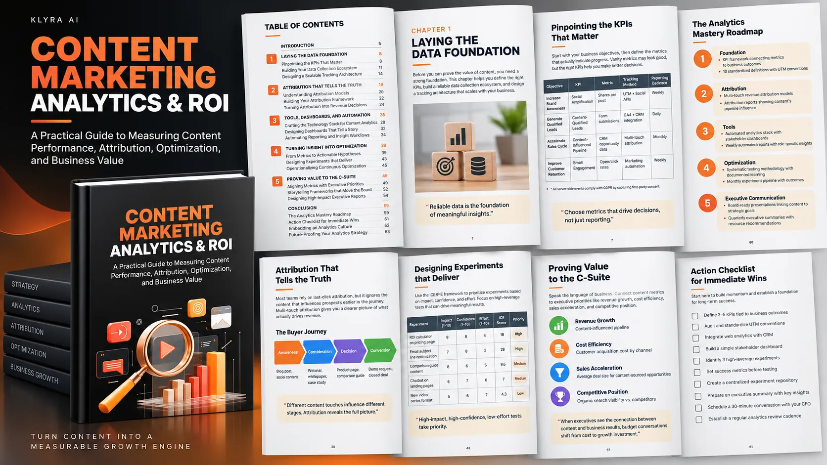 Preview of Content Marketing Analytics & ROI
