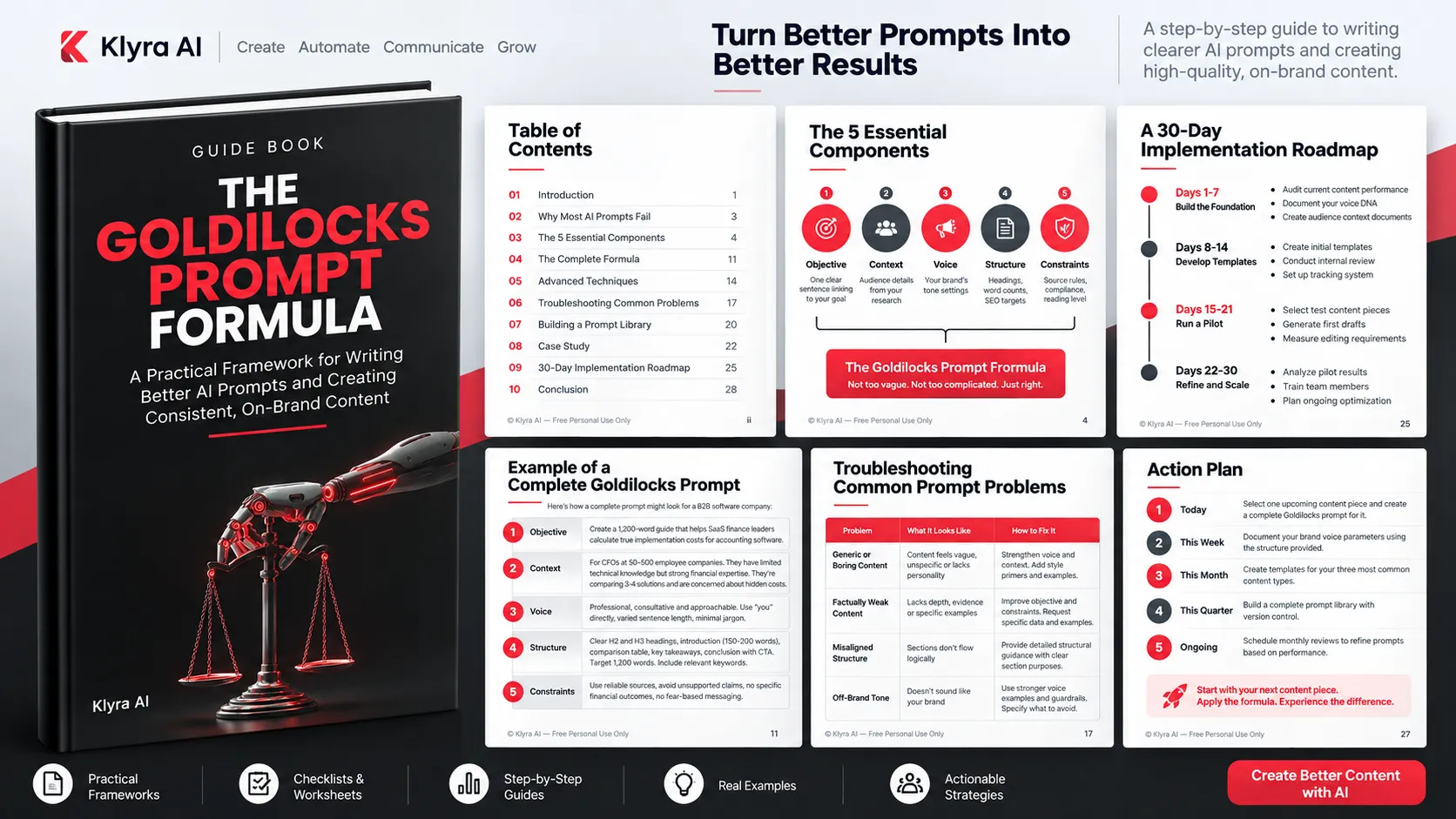 Preview of The Goldilocks Prompt Formula