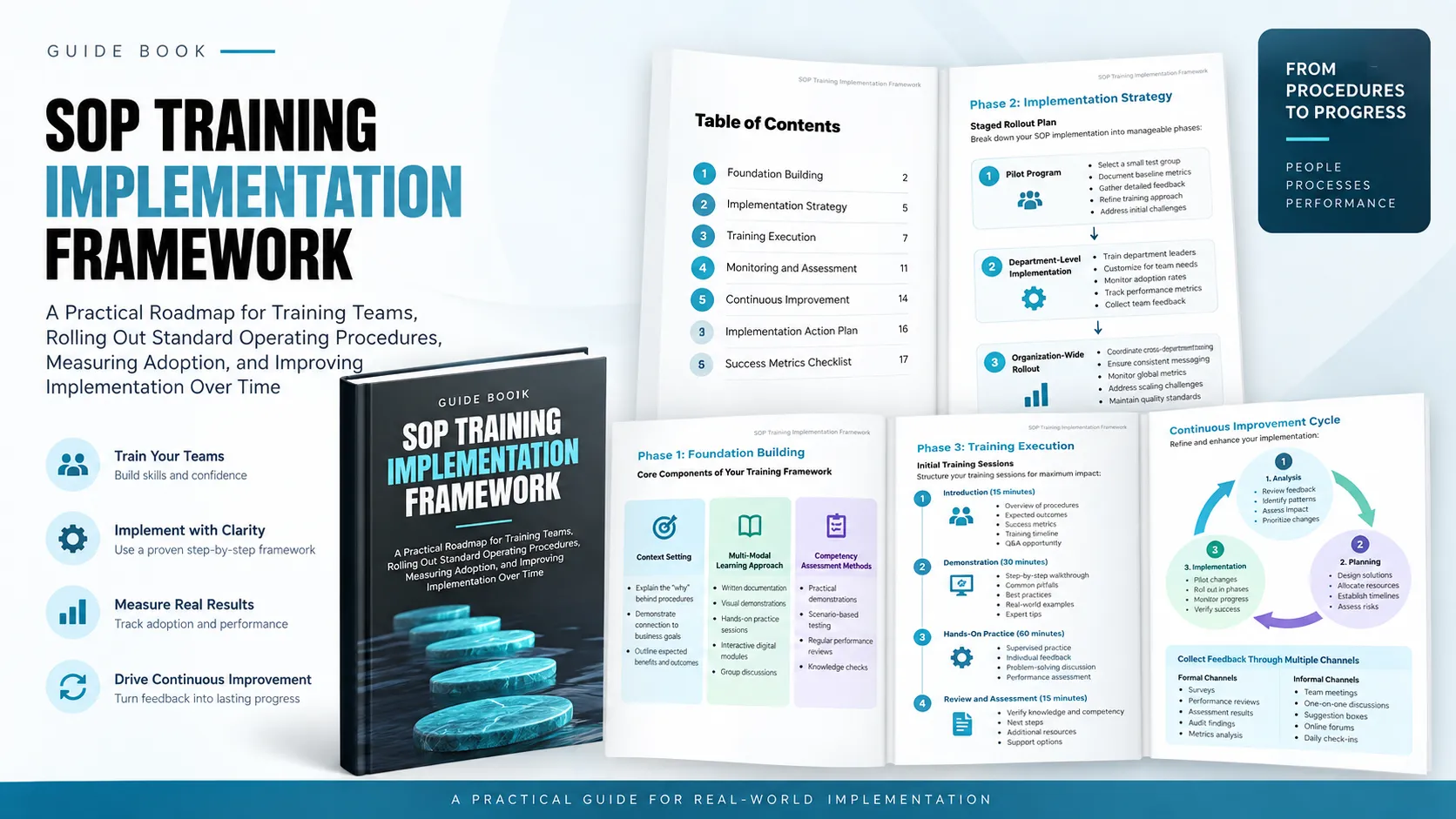 Preview of SOP Training Implementation Framework