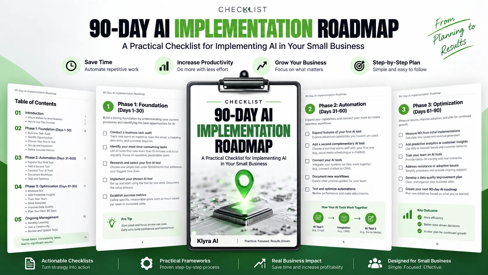 Preview of 90-Day AI Implementation Roadmap