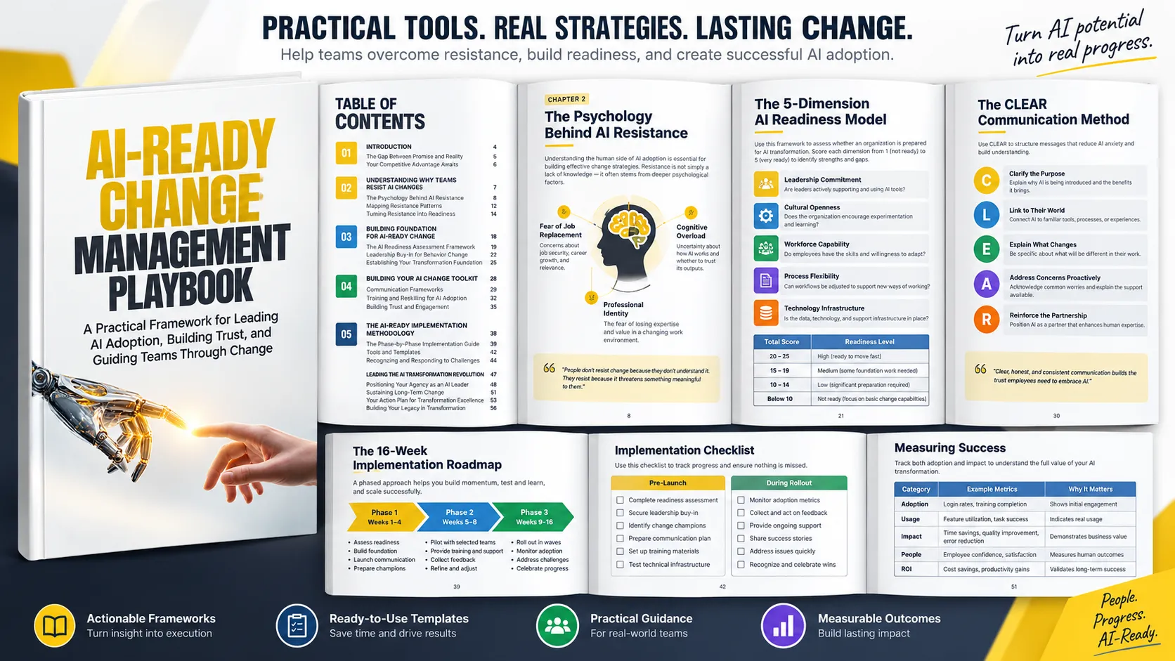 Preview of AI-Ready Change Management Playbook