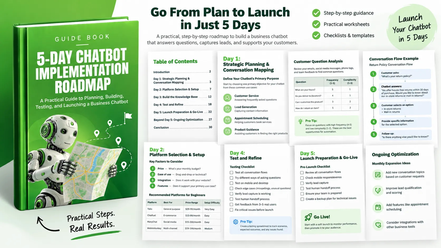 Preview of 5-Day Chatbot Implementation Roadmap