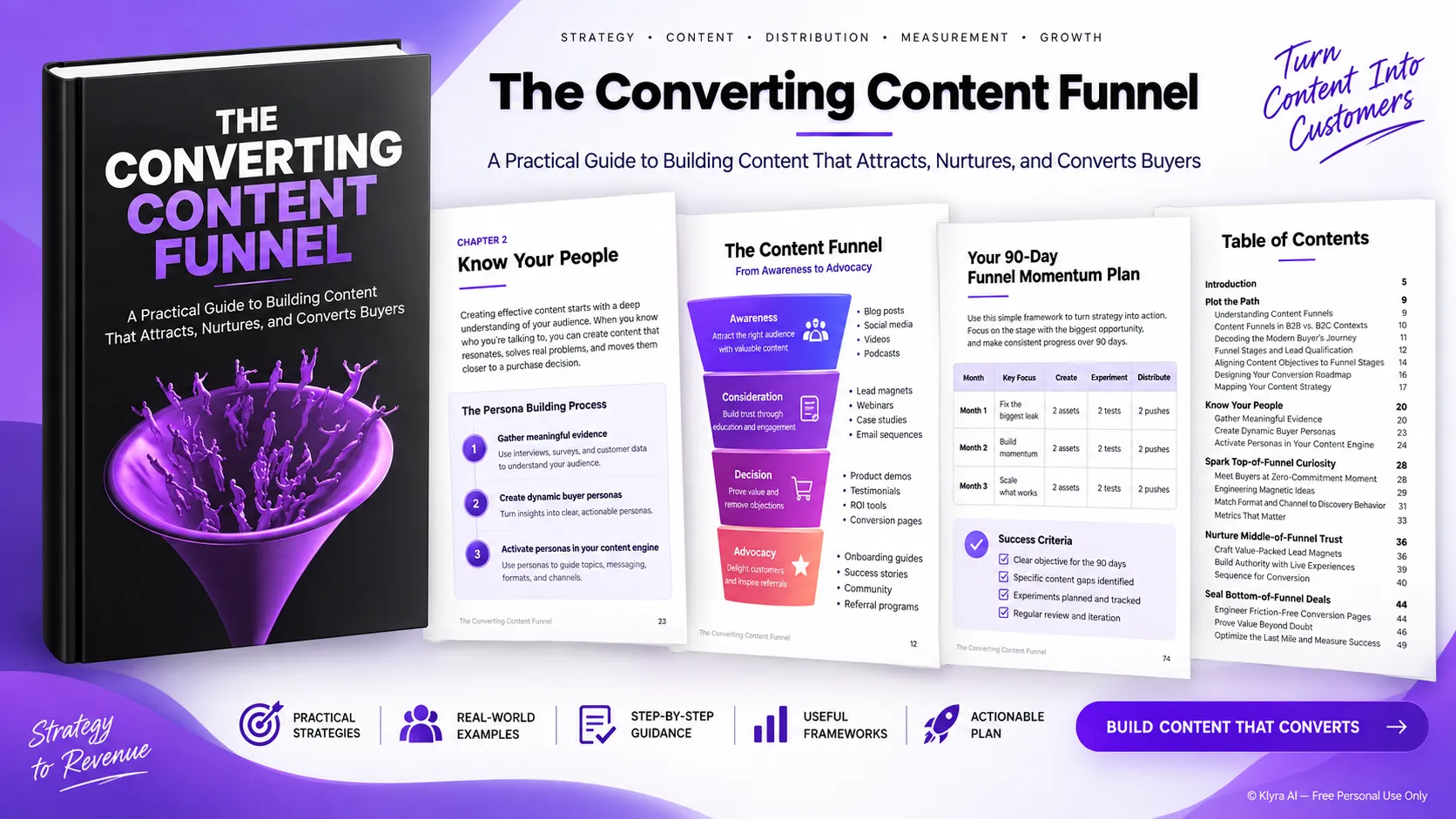 Preview of The Converting Content Funnel