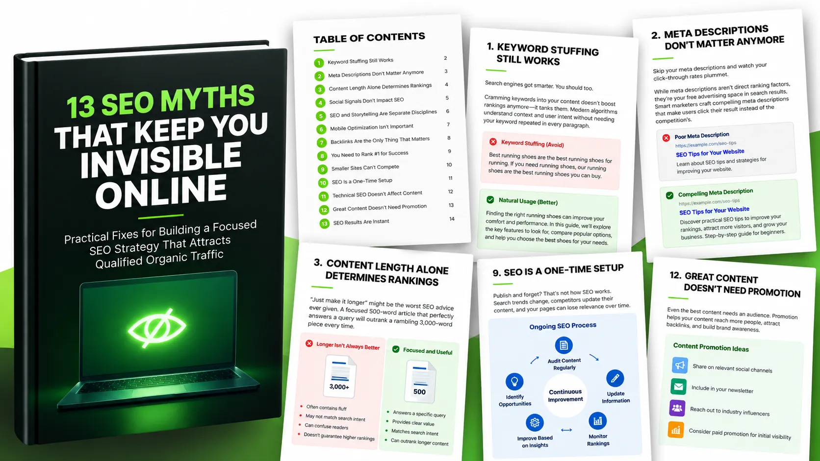 Preview of 13 SEO Myths That Keep You Invisible Online