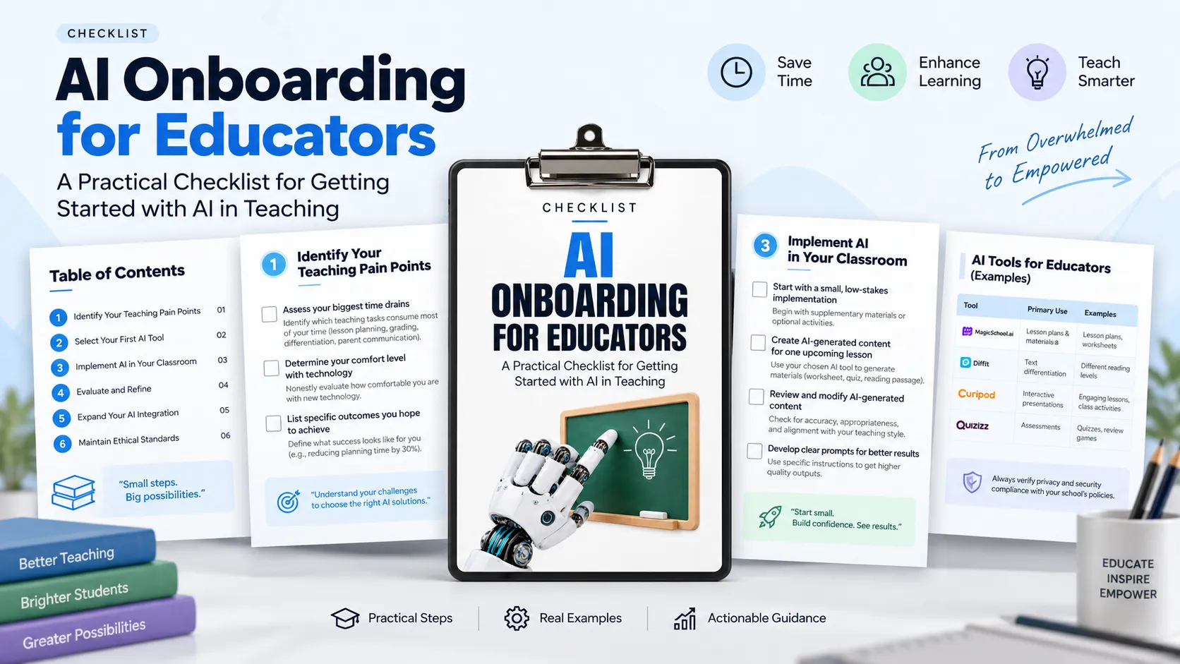Preview of AI Onboarding for Educators