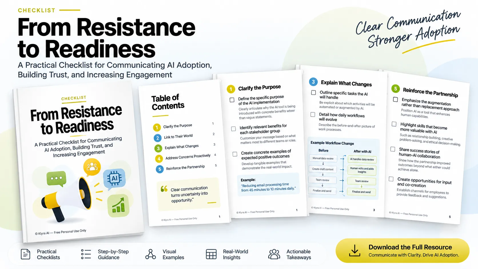 Preview of From Resistance to Readiness