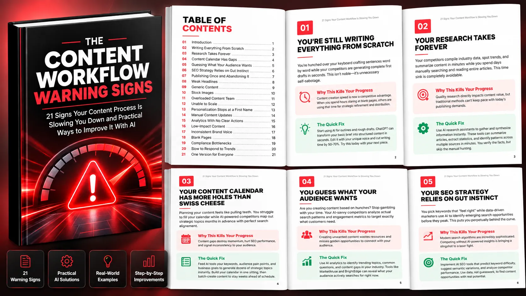 Preview of The Content Workflow Warning Signs