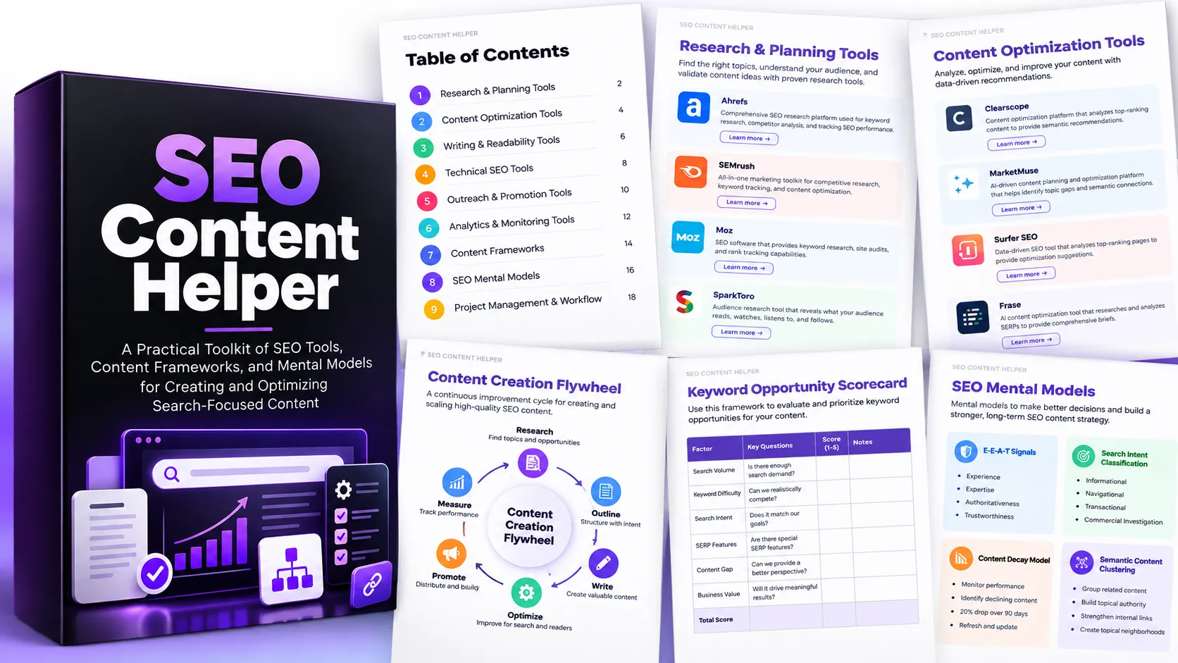 Preview of SEO Content Helper