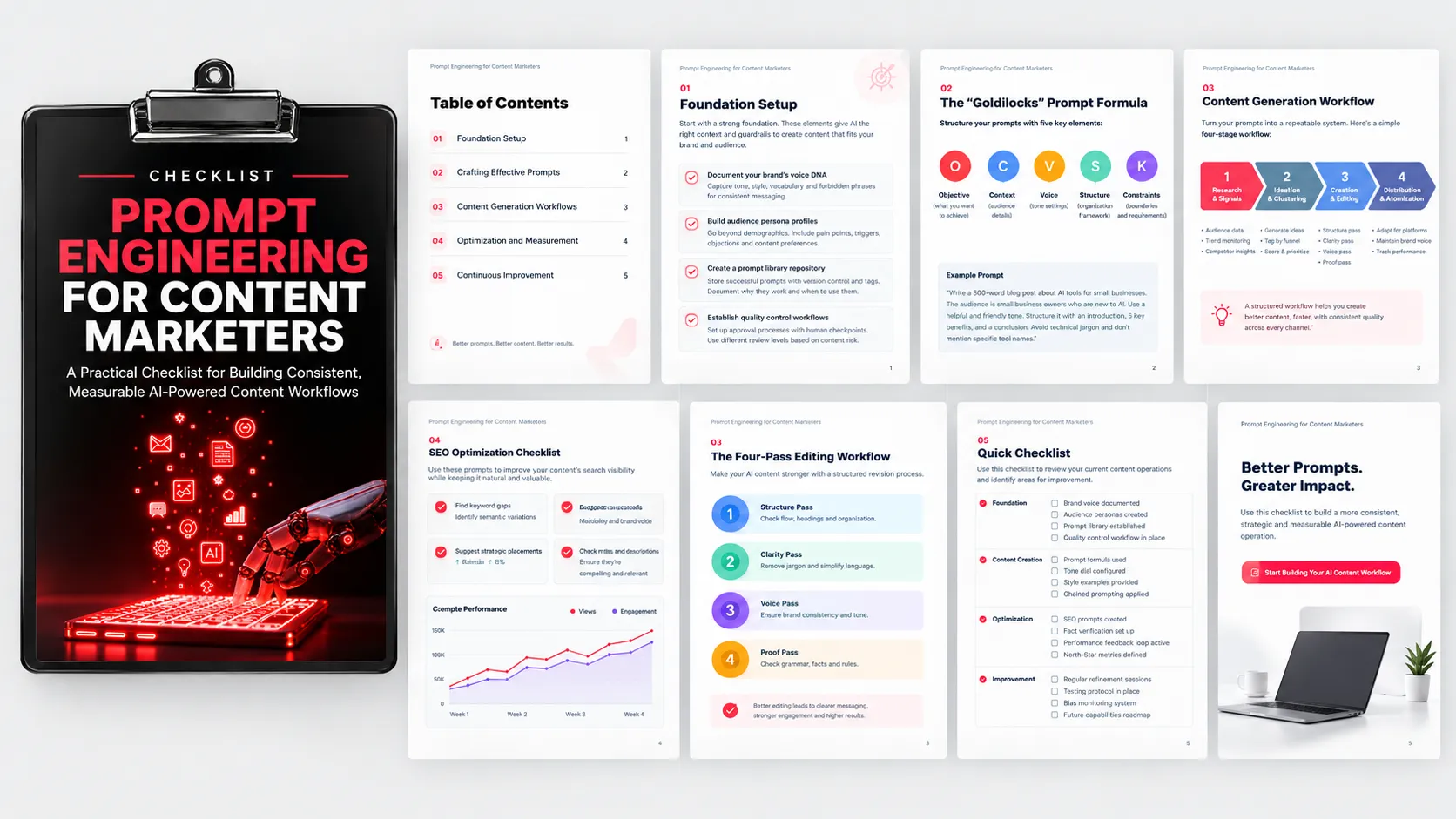Preview of Prompt Engineering for Content Marketers