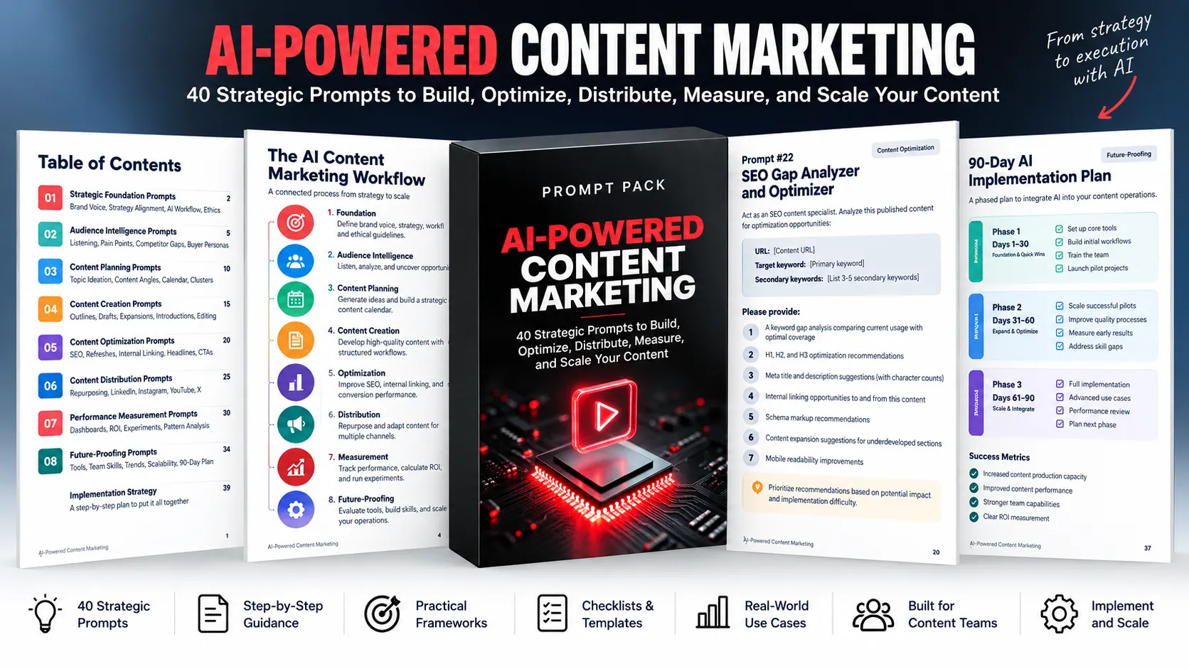 Preview of AI-Powered Content Marketing